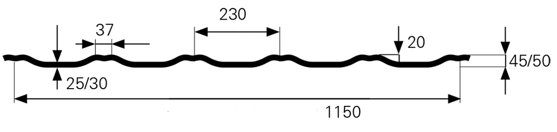 gamma-cserepeslemez-metszet
